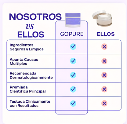 CREMA ESCULPIDORA Y TONIFICANTE DE BRAZOS | GOPURE